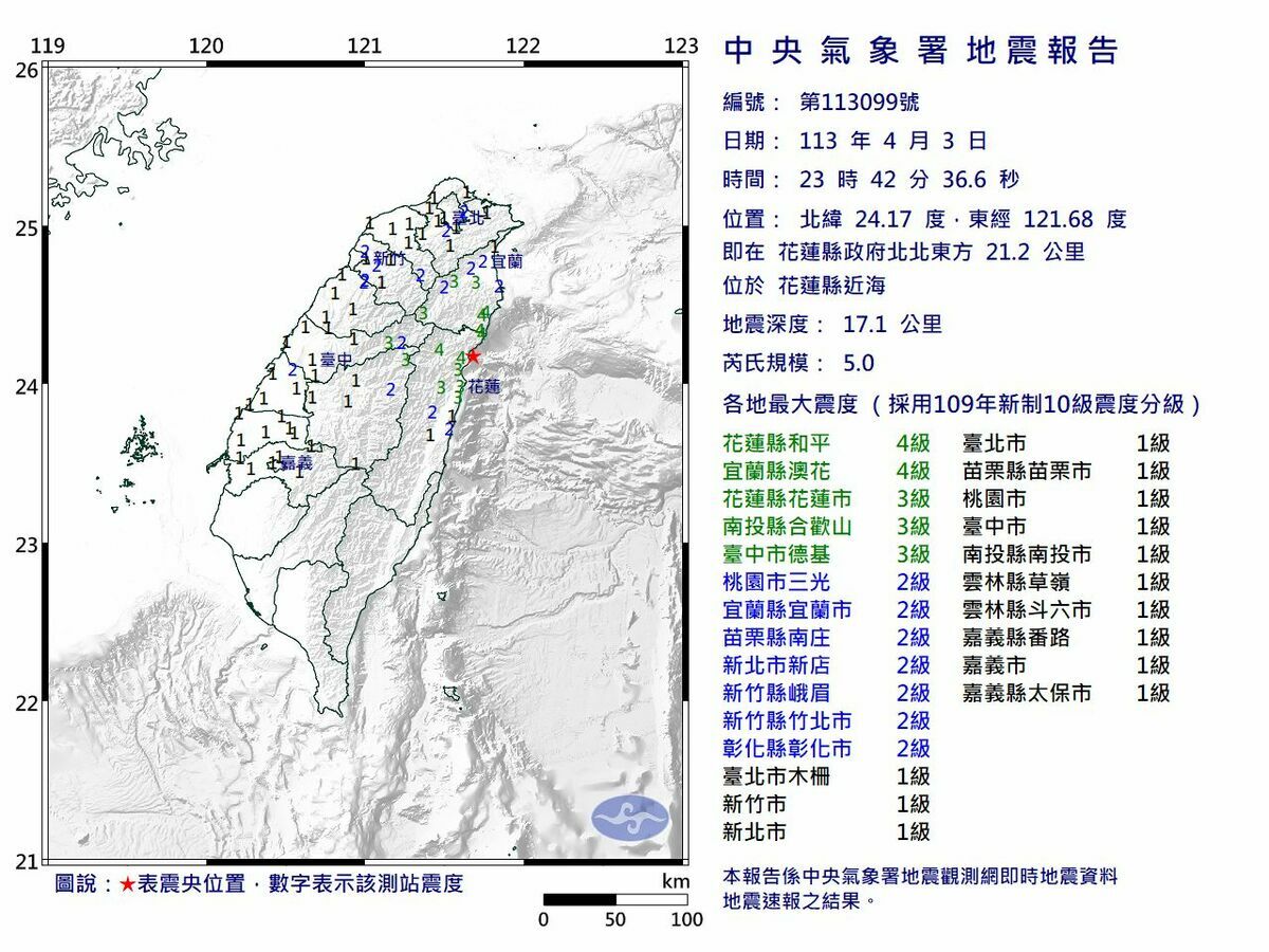 快訊》又震! 23：42花蓮近海規模5｢極淺層地震｣國家警報深夜狂響
