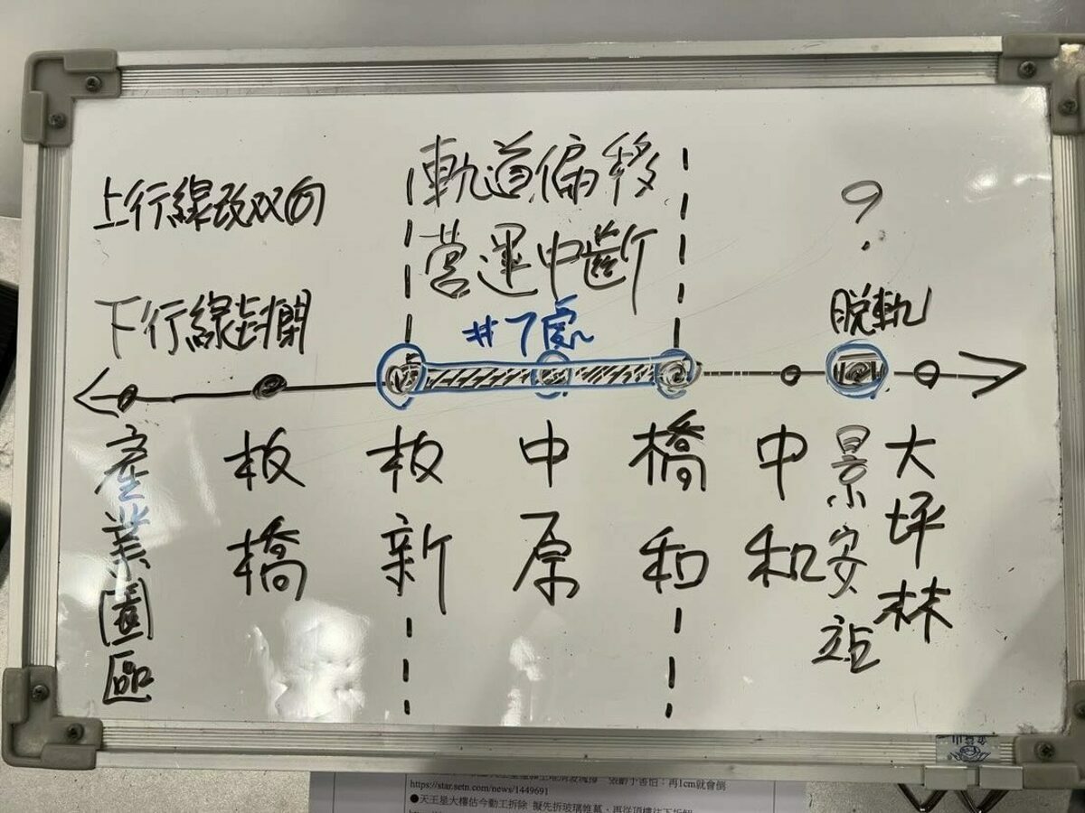 新北環狀線目前狀況 圖：翻攝自 王義川 個人Threads