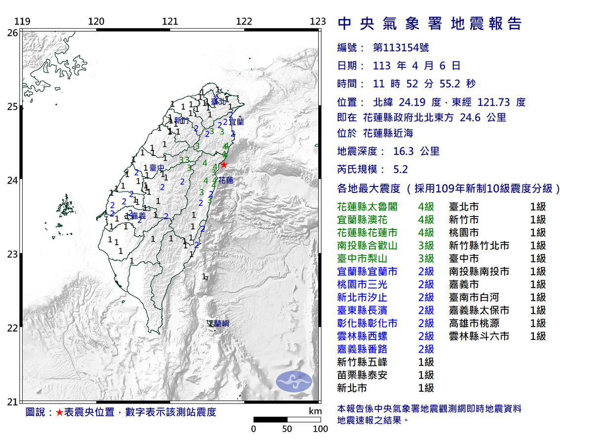 今天11時52分花蓮再發生地震，為芮氏規模5.2有感地震，最大震度4級，全台有感。 圖：中央氣象署／提供