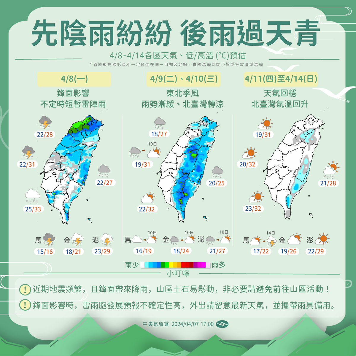 一週天氣資訊。