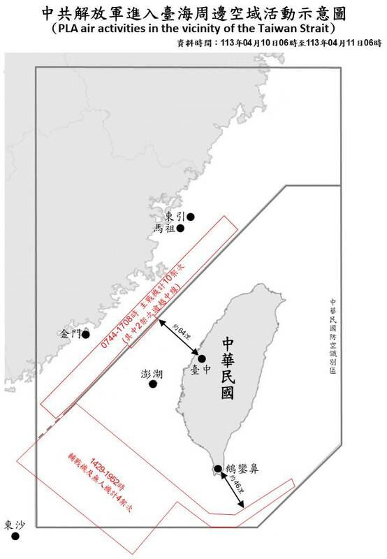 國防部表示共有6架共機穿越海峽中線進入我西南及東部空域，其中一架穿越海峽中線的共機距離屏東鵝鑾鼻最近僅46哩。 圖：國防部提供