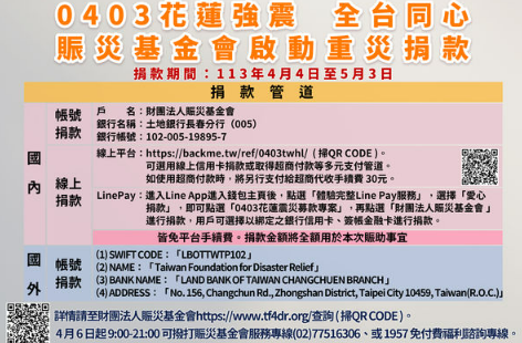 403大地震重創花蓮，至今餘震不斷，賑災基金會今公告，403花蓮地震募款專戶截至4月10日晚上11時59分止，共募集到約5.8億新台幣。 圖：衛福部／提供
