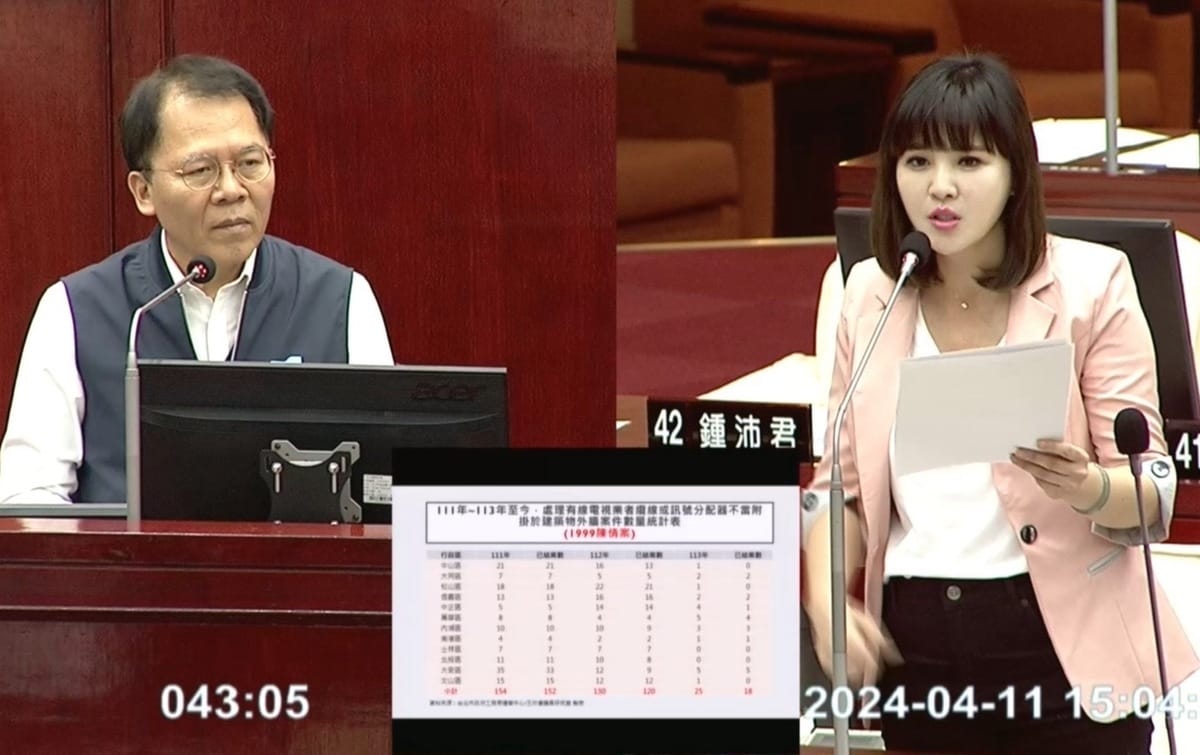 台北市議員王欣儀質詢時痛批有線電視業者纜線亂掛1年，北市府卻處理不了。 圖：台北市議員王欣儀辦公室提供