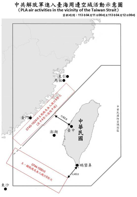 國防部表示其中一架穿越海峽中線的共機距離屏東鵝鑾鼻最近僅40哩。 圖：國防部提供