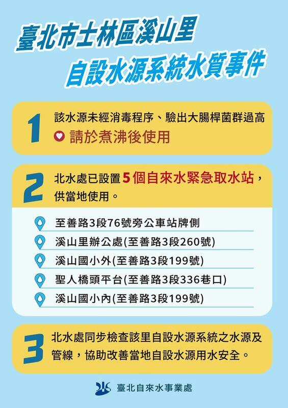 今(13)日台北市北水處公布最新檢驗結果，現在大腸桿菌群數值為2,400偏高，仍不能飲用。 圖：台北自來水事業處／提供