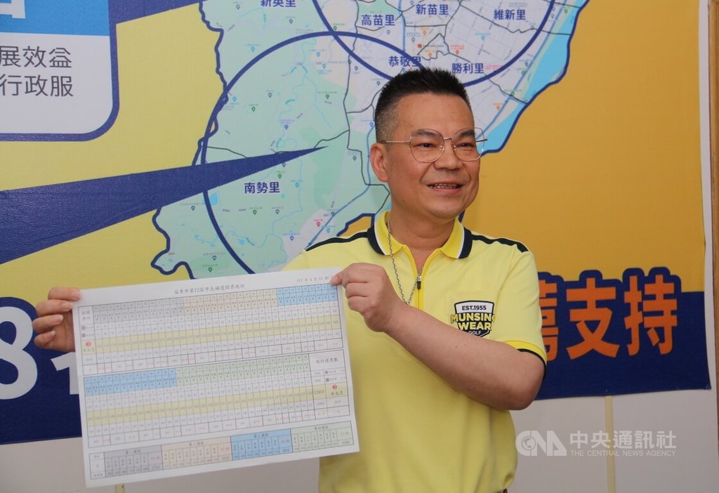 第12屆苗栗市長補選結果13日出爐，國民黨籍候選人余文忠（圖）順利勝選，他在全市69個投開票所拿下全勝，充分反映他在選舉期間獲全市28里里長全員推薦力挺的氣勢。 圖：中央社提供