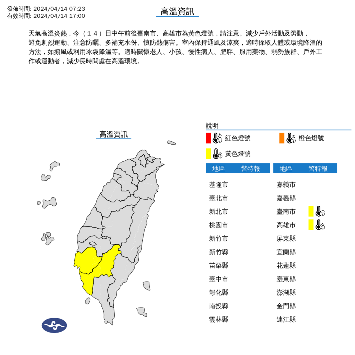 今(14)日中午前後台南市、高雄市為黃色燈號。 圖：氣象署／提供
