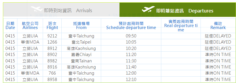 稍早金門航空站已表示，目前已恢復正常起降。 圖：翻攝自金門機場官網