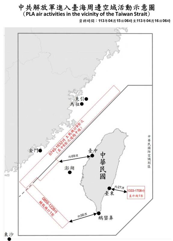 國防部公布中共解放軍進入臺海週邊空域活動示意圖。 圖：國防部提供
