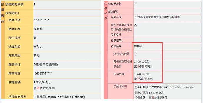 投標廠商只有楊寶楨，得標廠商就是她。 圖：取自林宛姿臉書