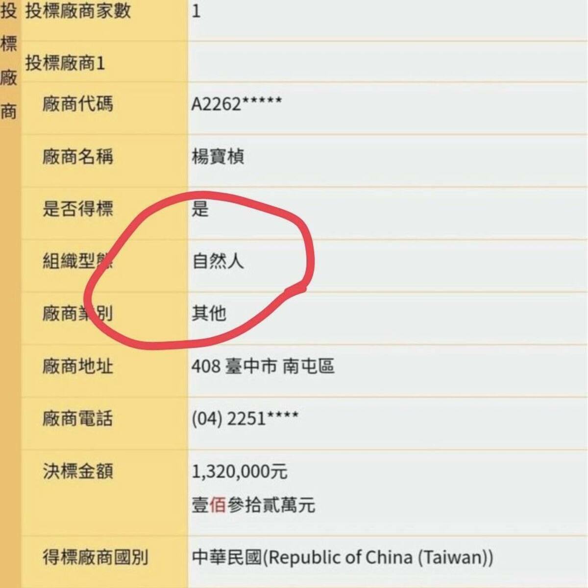 民進黨立委王定宇在臉書貼出基隆政策推廣大使的標案的資料照，指出投標的只有一人，也就是楊寶楨。 翻攝自 王定宇 臉書