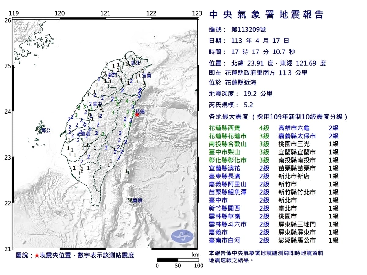 自403大地震後，近日花蓮餘震不斷，並於今(17)日17時17分又發生規模5.2的地震，最大震度4級。 圖：中央氣象署／提供