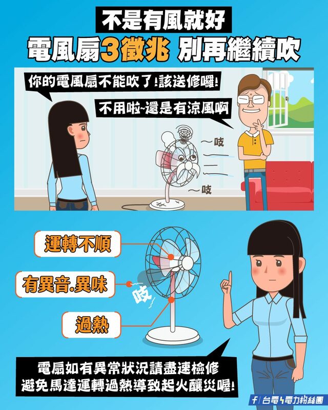 台電指出，吹電扇不是有風吹出來就好，若出現3個問題，運轉不順、有異音、異味、過熱等，都應立即停用。 圖：取自台電電力粉絲團