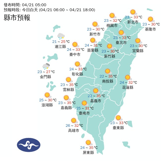 今天各地多雲到晴，高溫可達到30度以上。 圖片來源/氣象署
