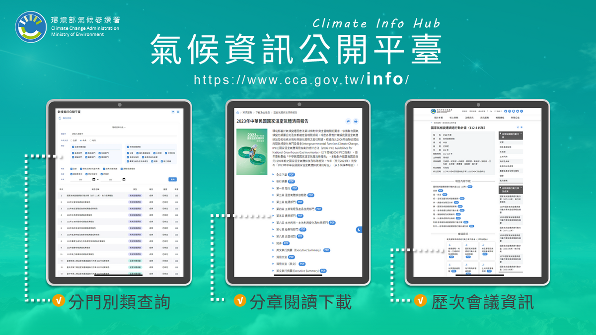 氣候資訊公開平台。 圖：環境部／提供