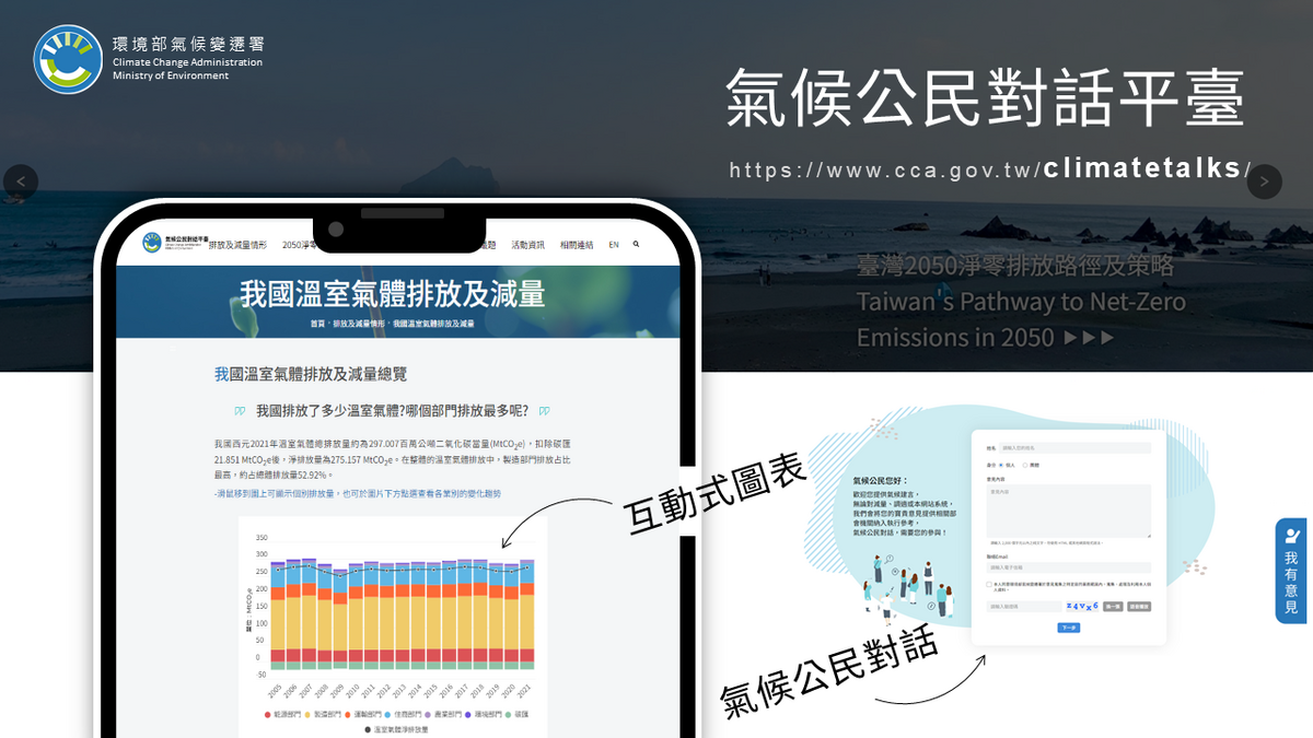 氣候公民對話平台。 圖：環境部／提供
