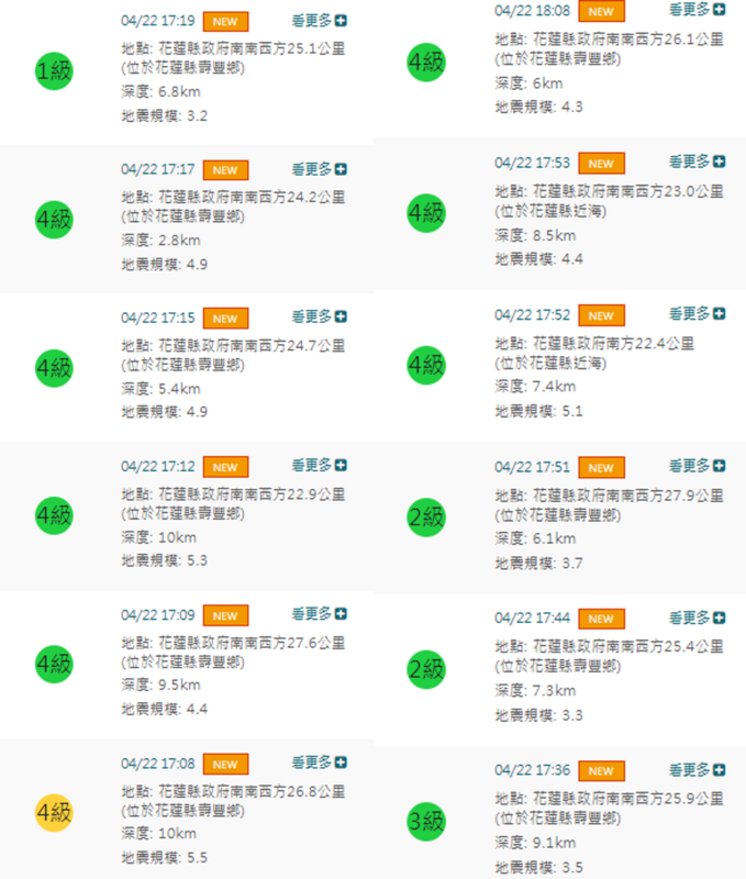 今日下午花蓮發生12起地震，震央在花蓮壽豐鄉和花蓮近海。 圖：取自中央氣象署