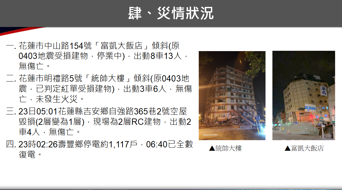0422花蓮地震災情狀況。 圖：消防署提供