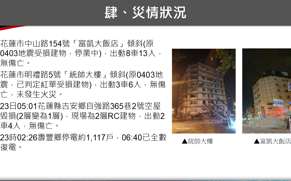 0403震災受災戶補貼作業規定正式公告 國土署：處理受災民眾需求