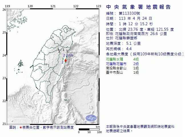 花蓮24日凌晨1點12分發生芮氏規模4.4地震，地震深度5.1公里。 圖：氣象署提供
