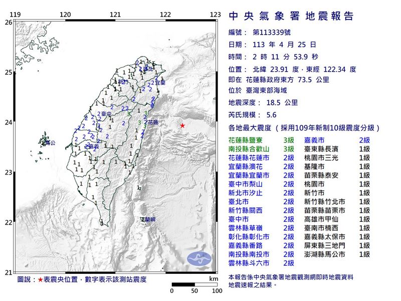 凌晨2點11分發生規模5.6地震，全台有感。 圖：氣象署提供