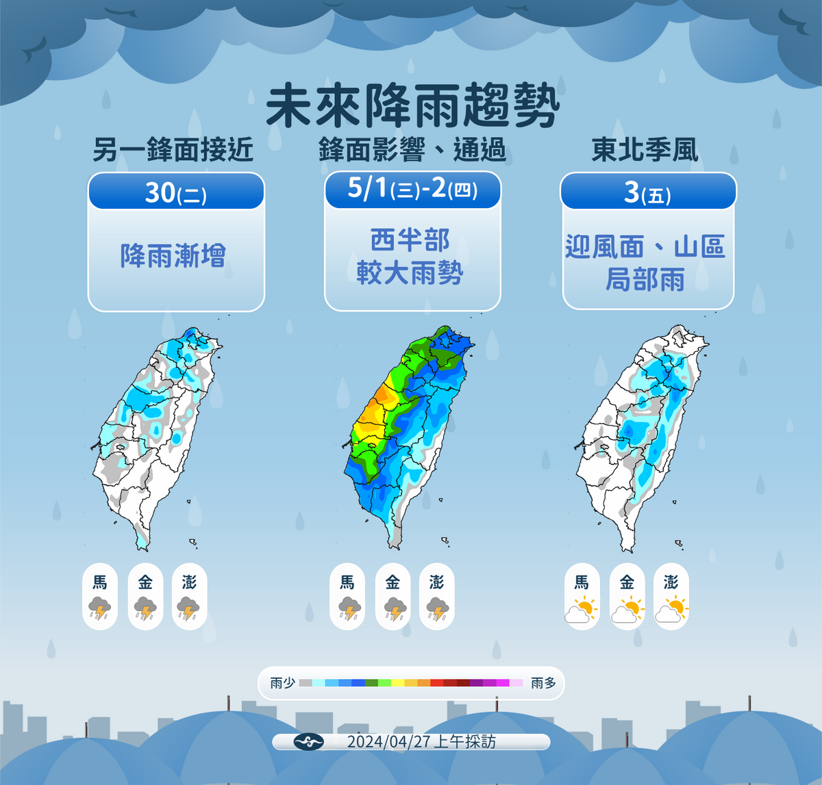 下週二至下週五降雨趨勢。 圖：中央氣象署／提供