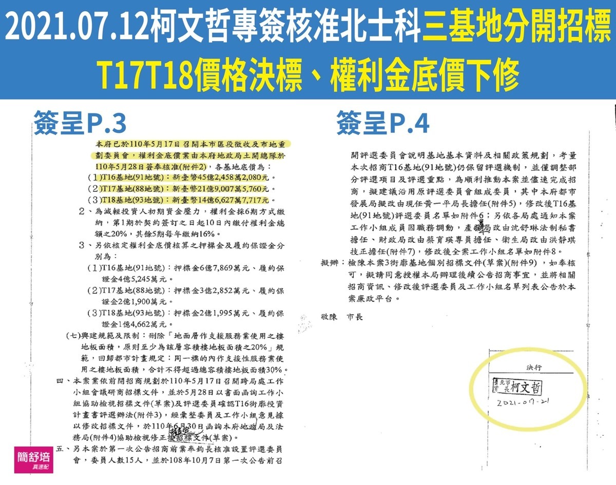 簡舒培公布2021年7月12日台北市政府產發局針對北士科三塊基地招標簽呈，柯文哲蓋章又親筆押日期，還要裝傻硬拗？ 圖：取自簡舒培臉書