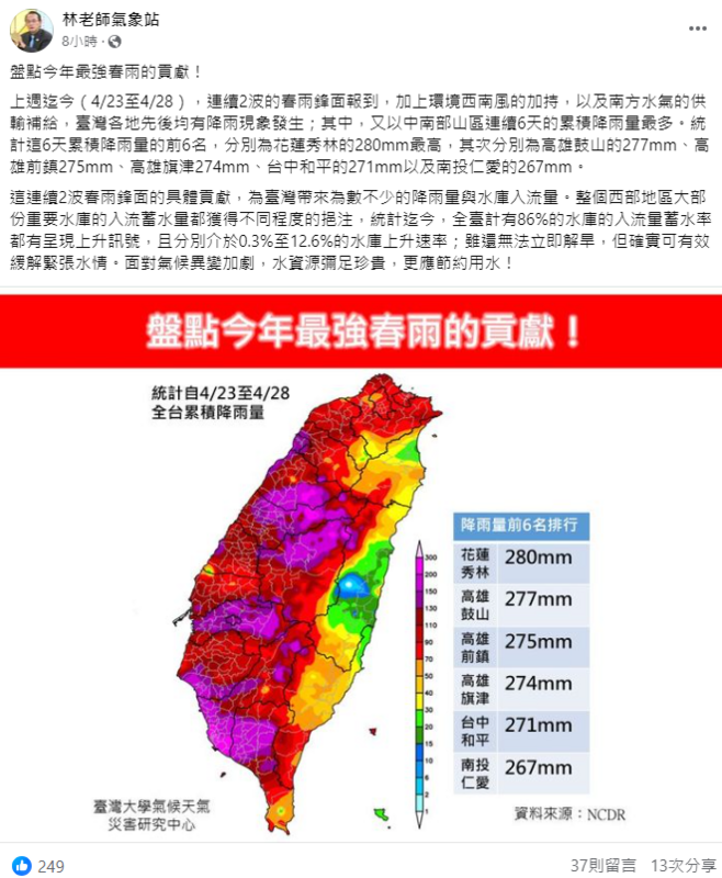 根據《林老師氣象站》提供的累積降雨圖，可以看到全台的雨量都呈現紫紅色，尤其西半部更明顯。 圖：取自林老師氣象站