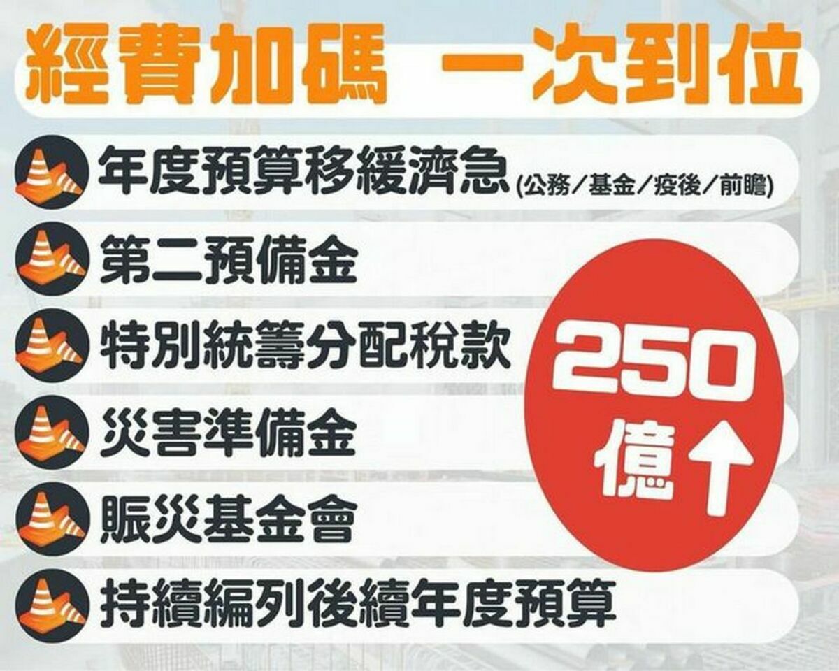前立委林靜儀直言，「民進黨政府真的很不應該」，準備好250億要協助花蓮震災，不會講，搞到傅總召跑去中國要組合屋。 圖：取自林靜儀臉書