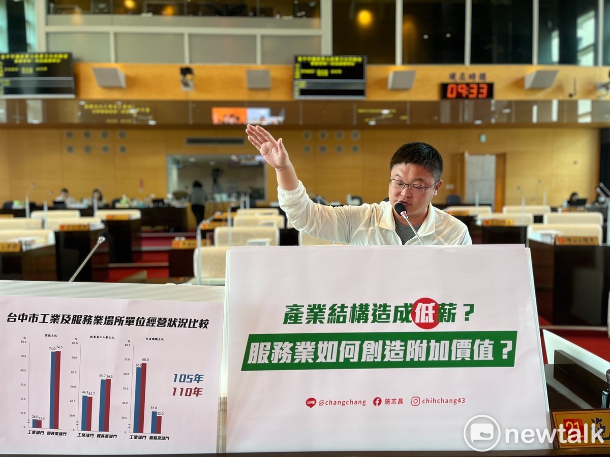 台中市議員施志昌在市議會財經業務質詢，針對台中六都薪資最低，要求經發局拿出對策。 圖：唐復年/攝