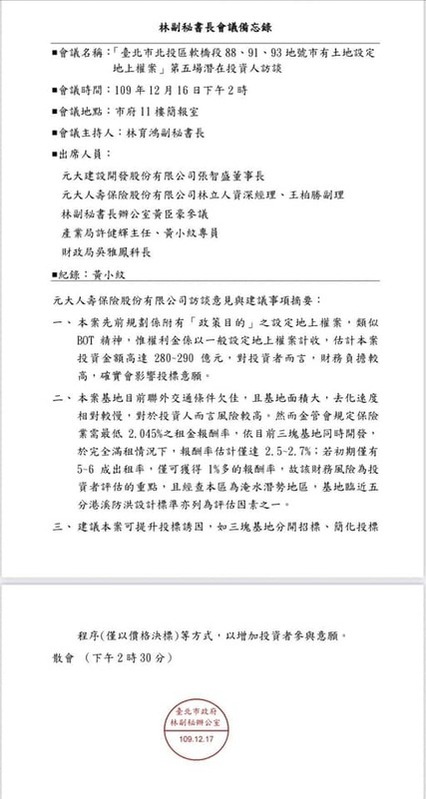 許淑華質疑，柯市府與元大人壽的會議記錄疑似偽造文書，當年的訪談會議資料，出席名單沒有開發顧問公司相關人員，且元大和新光的訪談內容幾乎一模一樣。 圖：許淑華辦公室提供