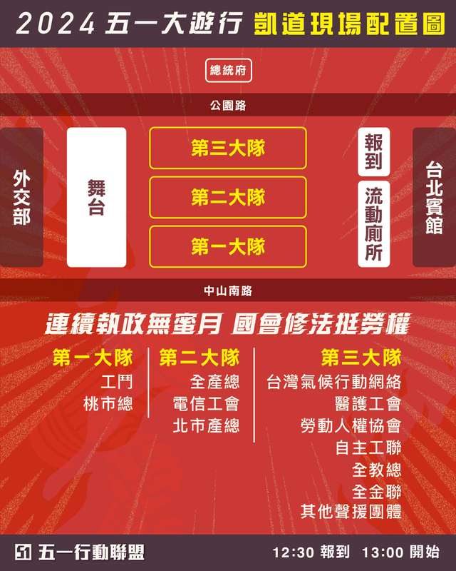 五一行動聯盟「連續執政無蜜月 國會修法護勞權」遊行，凱達格蘭大道集結出發。 圖/五一行動聯盟臉書