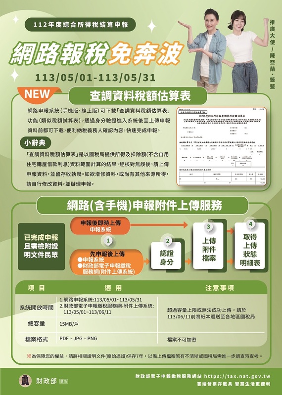網路報稅流程。 圖：財政部／提供