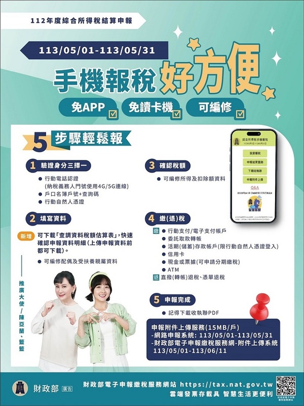 手機報稅流程。 圖：財政部／提供