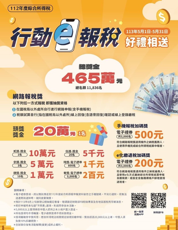 行動報稅總獎金高達465萬元。 圖：中區國稅局/提供