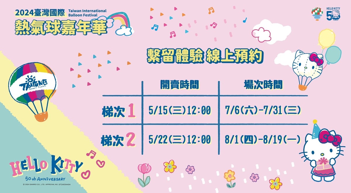 熱氣球繫留體驗線上預購訂於5月15日與5月22日中午12點分兩階段開放預訂。 圖：台東縣政府／提供