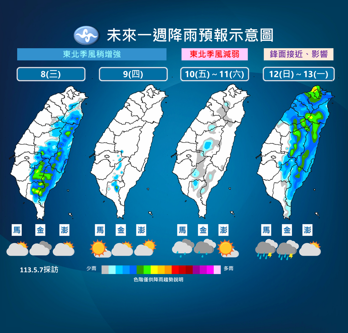 未來一週降雨趨勢。 圖：中央氣象署／提供