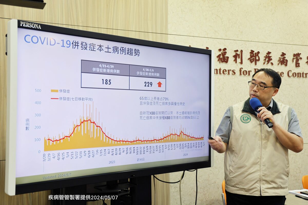疾管署說明國內新冠肺炎疫情。 圖：疾管署／提供