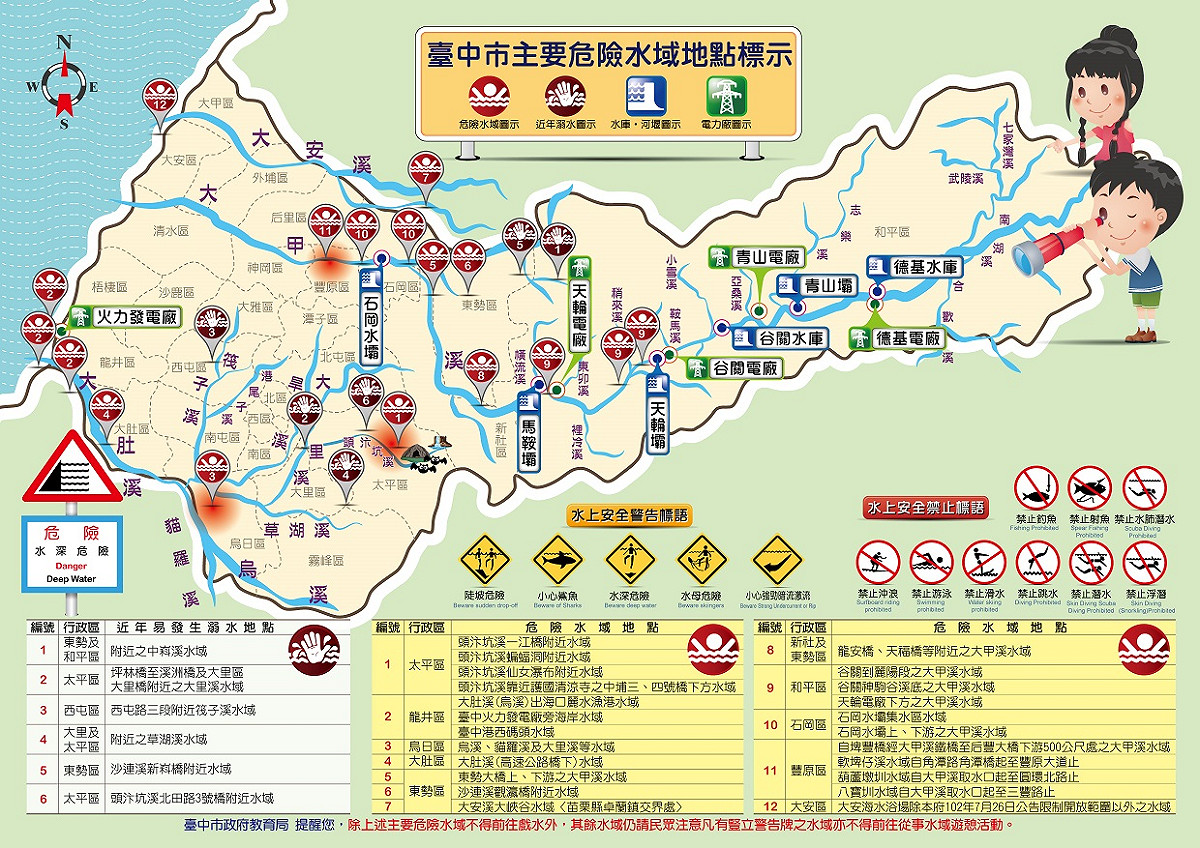 台中市危險水域標示圖。 圖 : 台中市政府/提供