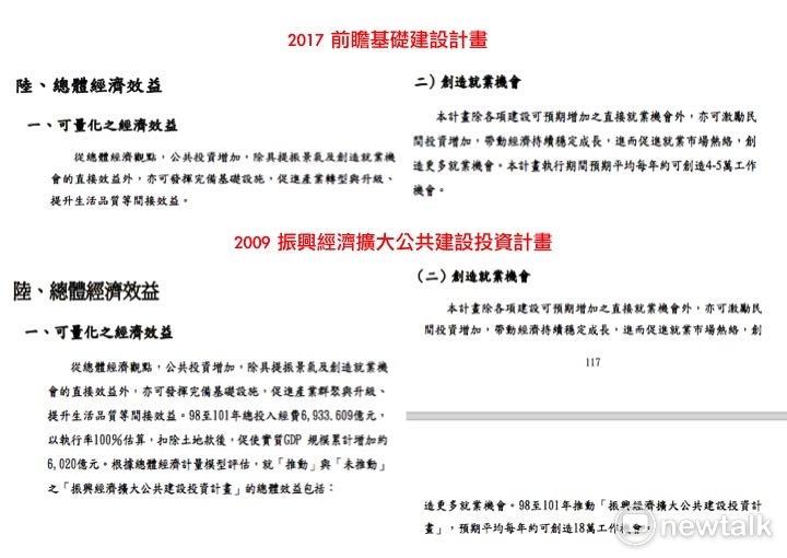 兩計畫書第六章「總體經濟效益」部分，有兩段落文字「一模一樣」。 圖：汪少凡／製圖