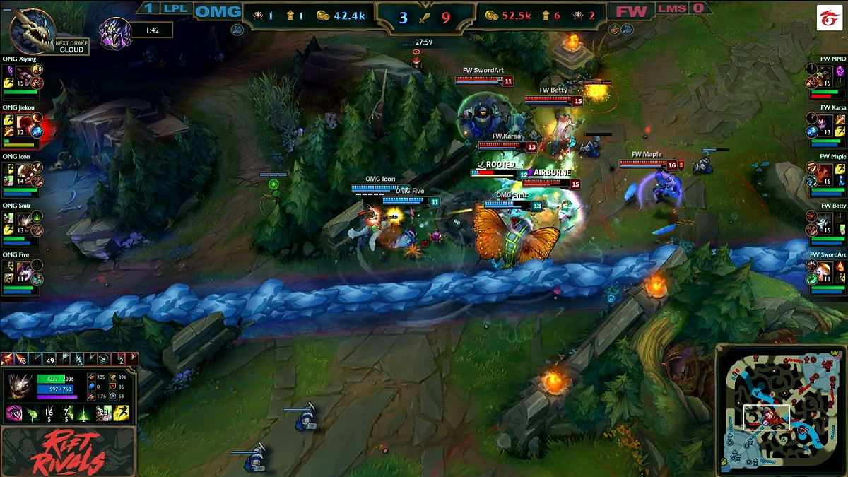 FW的中路Maple多次漂亮切割戰場，並帶領隊伍獲得勝利。 圖：翻攝自 Garena Twitch