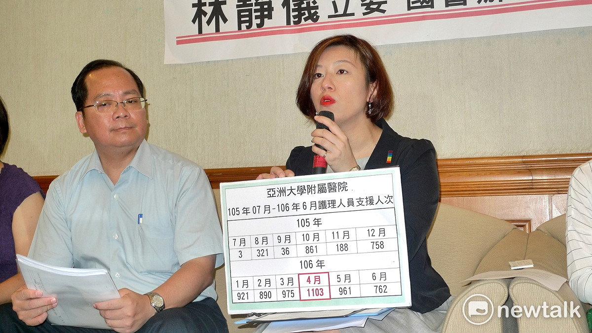 亞大醫驚傳每月從中國醫調派千名護理人員？立委林靜儀10日痛批亞大附醫「用一間醫院人力來撐兩間醫院工作」。 圖：新頭殼資料照片