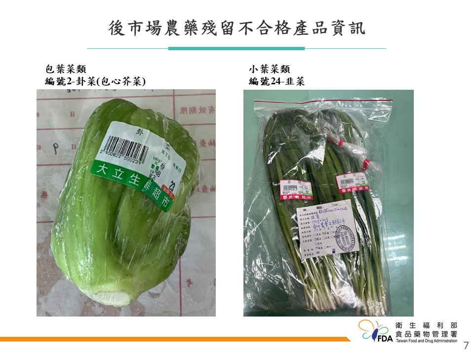 食藥署今(9)日發表市面上蔬果農產品中農藥殘留的最新監測數據。有88件產品的農藥殘留量不符合標準，還有11件殘留「不得檢出」的農藥。 圖：食藥署／提供