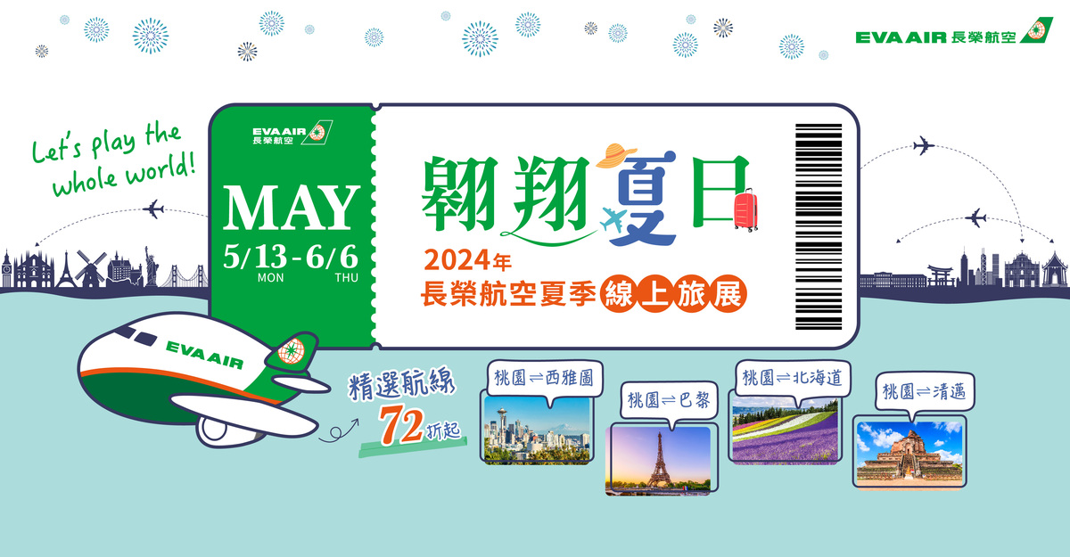 長榮航空推出2024年夏季線上旅展，即日起至6月6日23時59分止，凡購買2025年2月28日前從台灣地區出發至指定航線，可享最低優惠72折起。 圖：長榮航空／提供