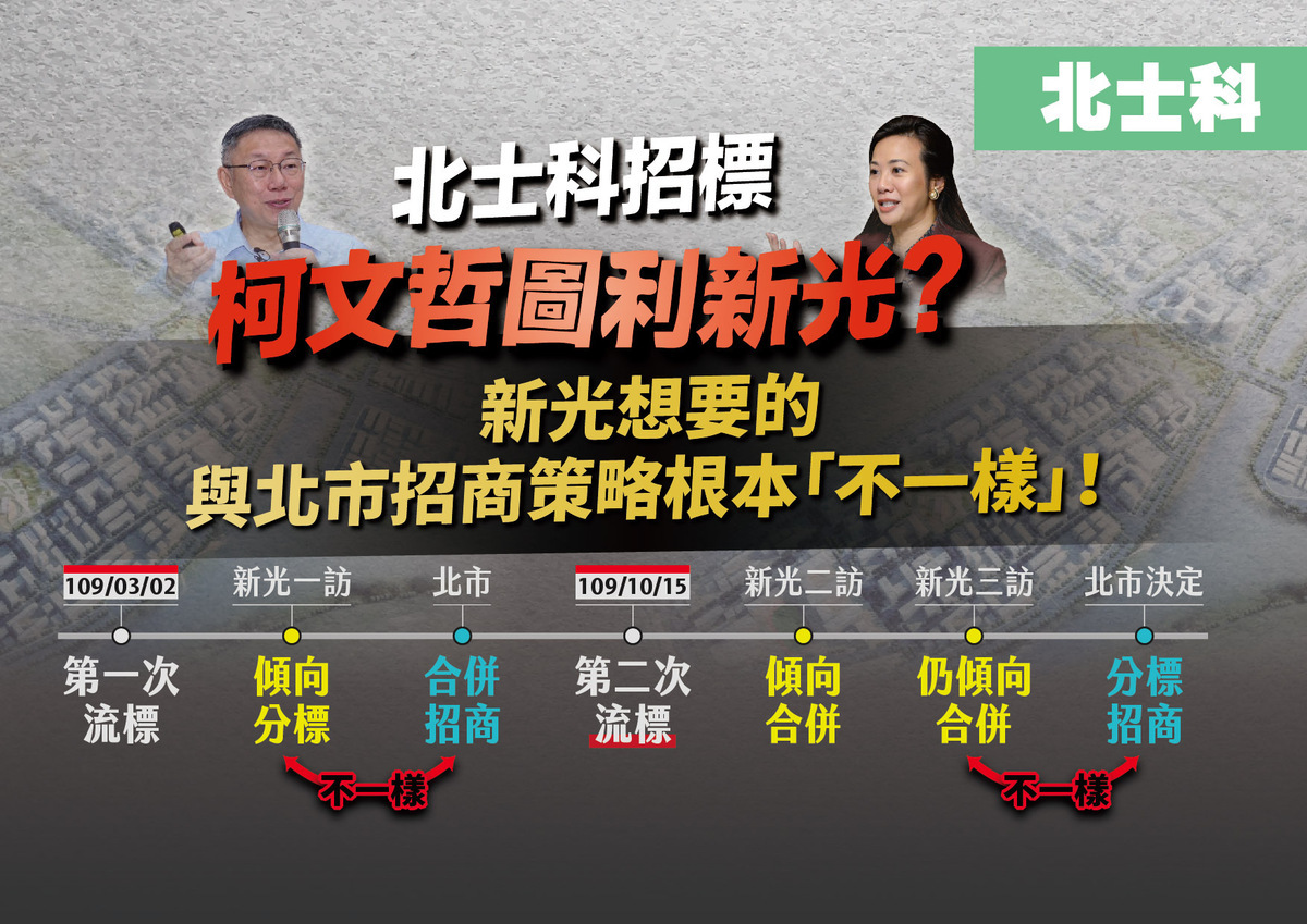 民眾黨主席、前台北市長柯文哲遭質疑任內北投士林科技園區T17、T18地上權案涉圖利新光，民眾黨制作圖卡反擊。 圖：民眾黨 / 提供