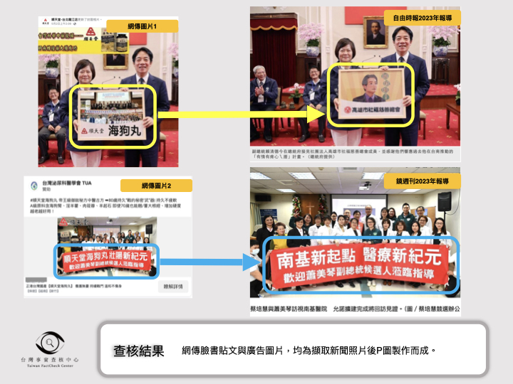 傳言內容顯示賴清德、蕭美琴的支持順天堂產品的圖片，經查均為P圖。 圖：台灣事實查核中心提供