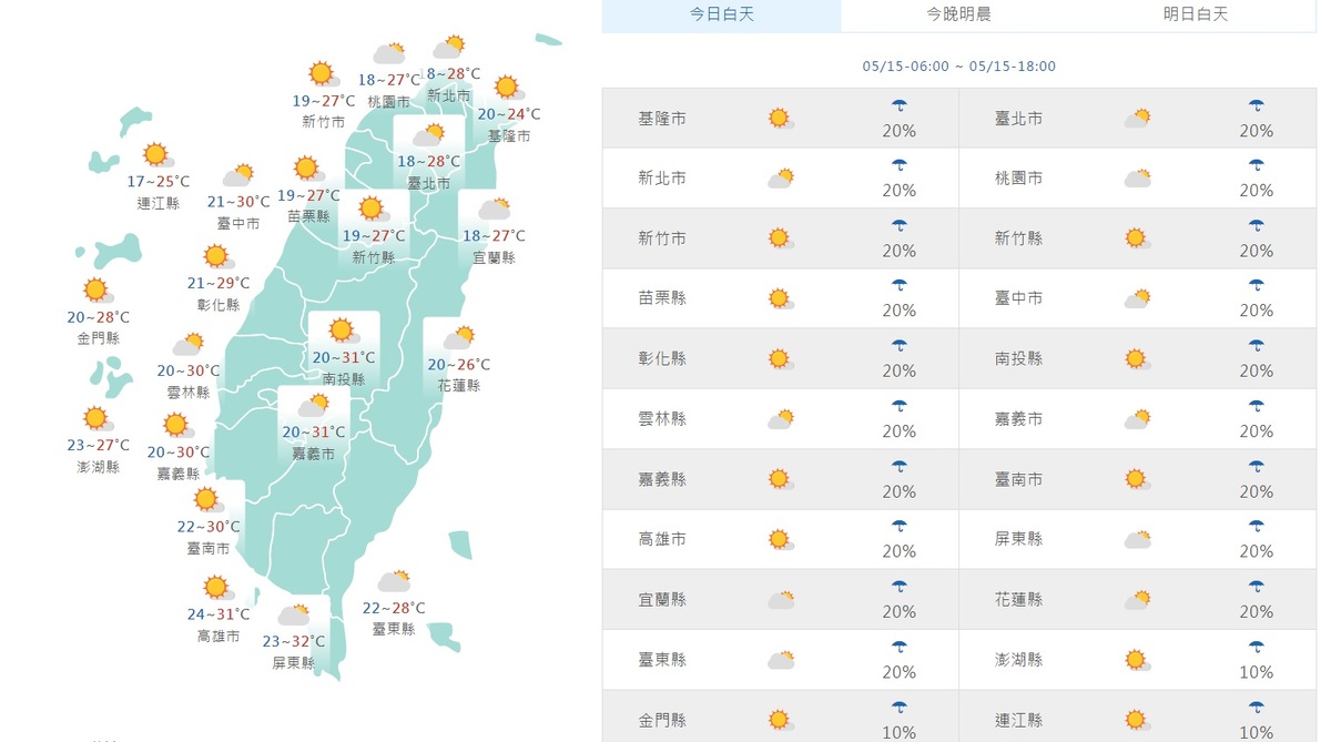 全台各地包括澎湖、金門、馬祖，今天大都是多雲到晴的好天氣，只有東部、東南部地區，還有東北部山區將有局部短暫陣雨。 圖：中央氣象署／提供