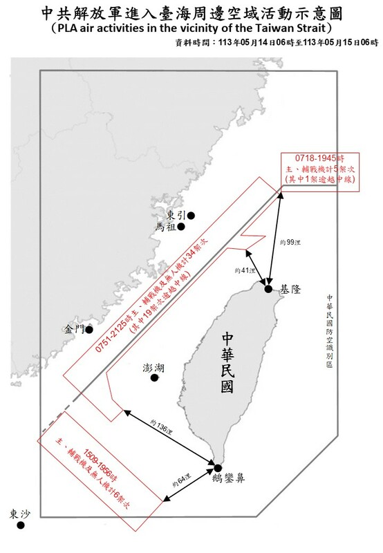 國防部公布中共解放軍進入台海周邊活動空域活動示意圖。 圖：國防部提供