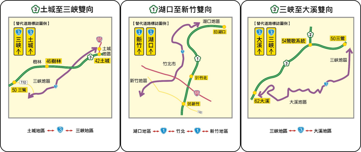 國道11條替道道路中，有7條短途替代道路，圖為北部地區的替代道路，共有3條。 圖：高速公路局／提供