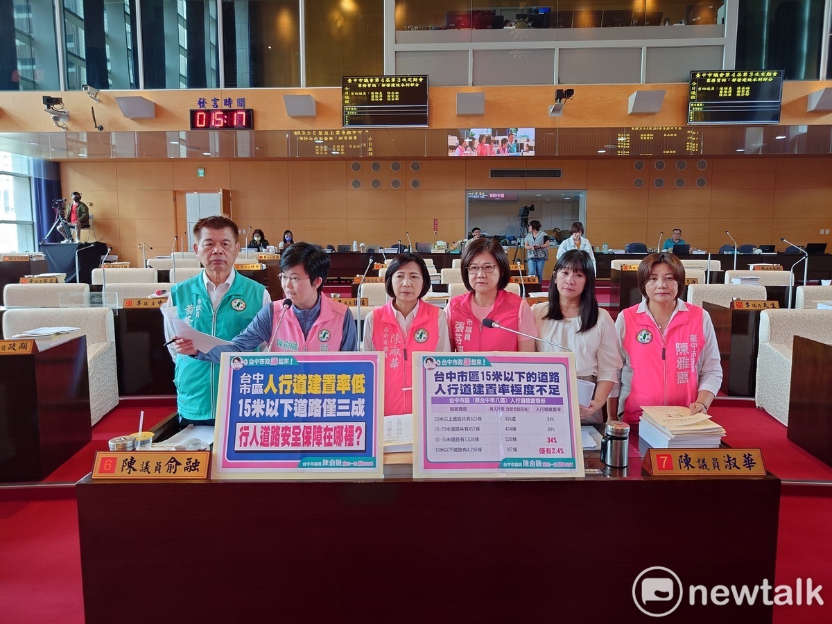 陳俞融等市議員指出台中市區人行道嚴重不足，根本漠視市民的安全。 圖：唐復年/攝